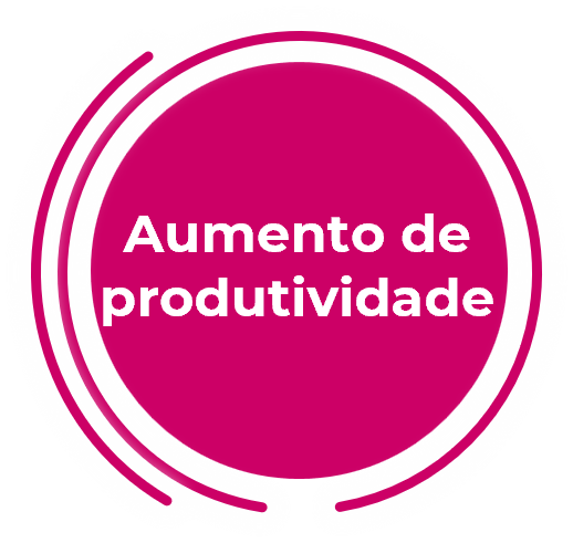 aumento de produtividade digital